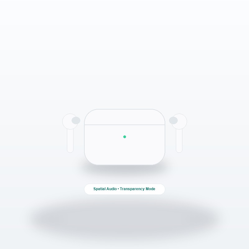 Apple AirPods Pro 2nd Gen USB-C